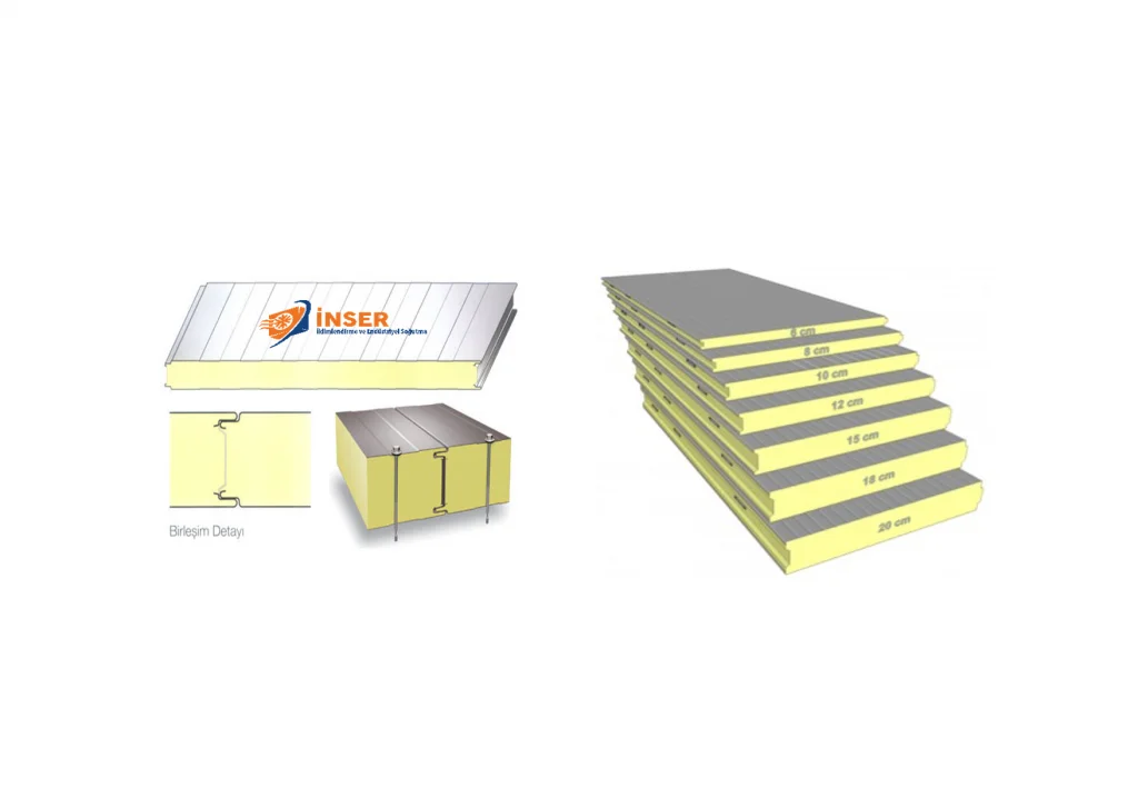 Sandviç Panel Teknik Özelikleri